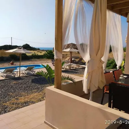 Serenity House- Beachfront With Pool * Jenadi